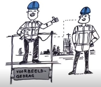 Rol van de leidinggevende