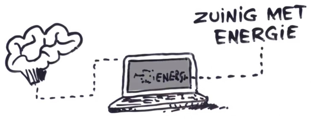 Zuinig met energie BBS