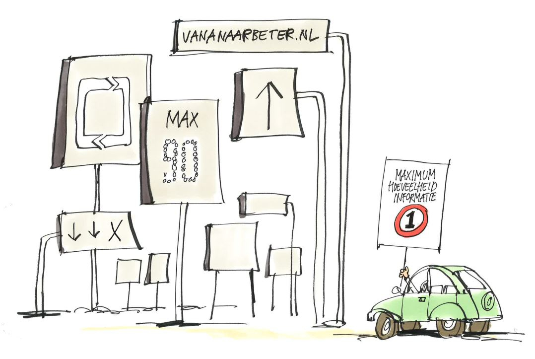 Geert-Gratama_max-hoeveelheid-informatie.JPG